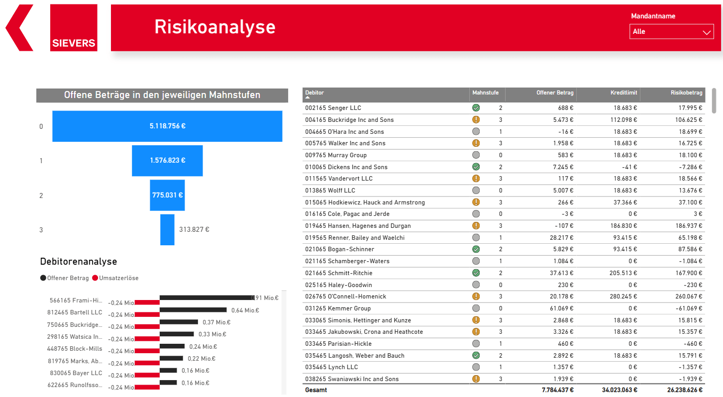 screenshot3_shd_landingpage_fibu